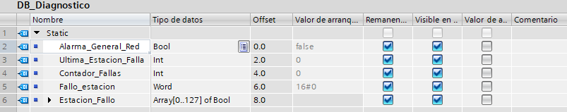 3_Segmento_AWL